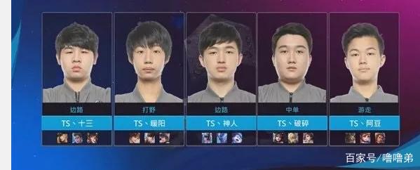 观看的同时