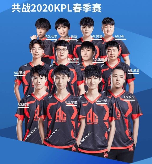 信心